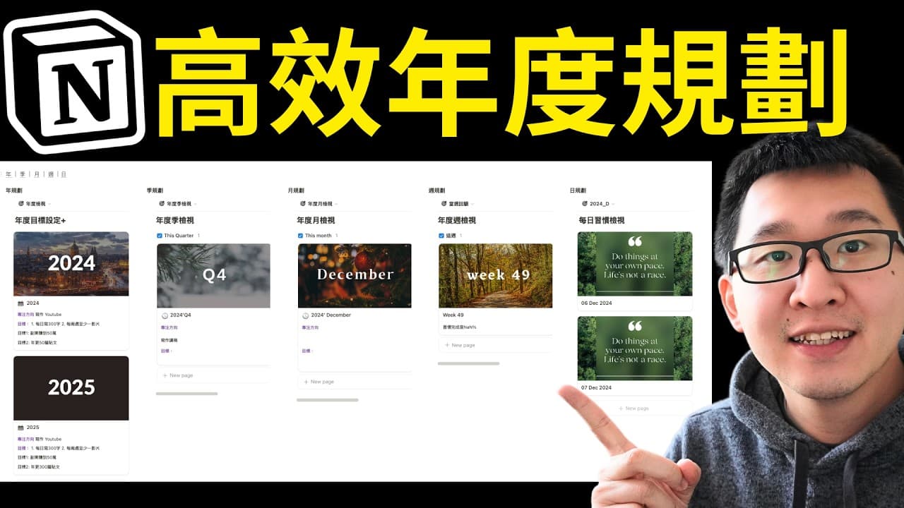 【免費模板】2025 用 Notion 打造高效的一年