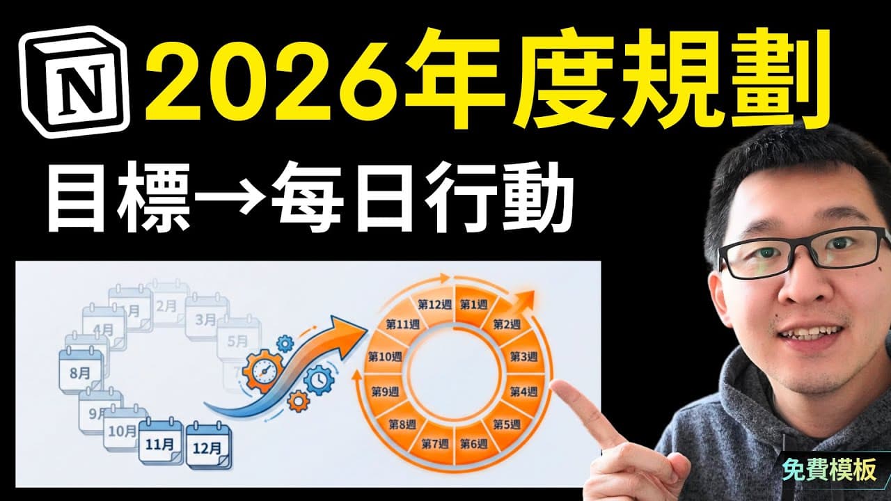 年度目標總是失敗？2026 用這套 Notion 系統｜免費模板