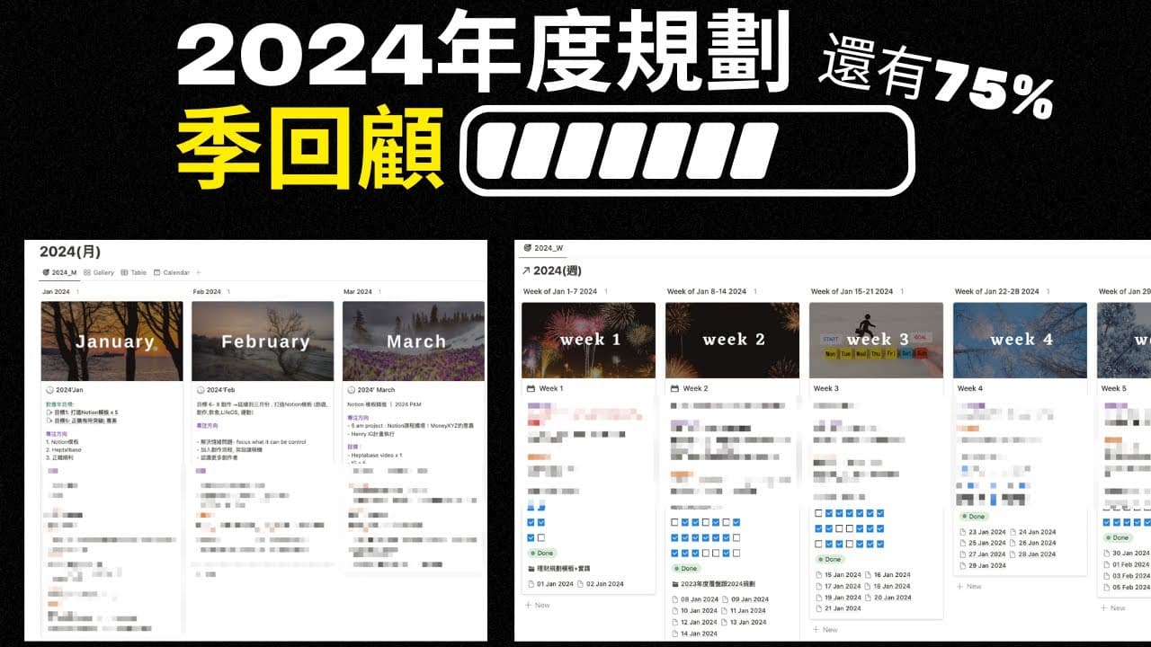Notion 如何追蹤年度目標：一季過後的省思