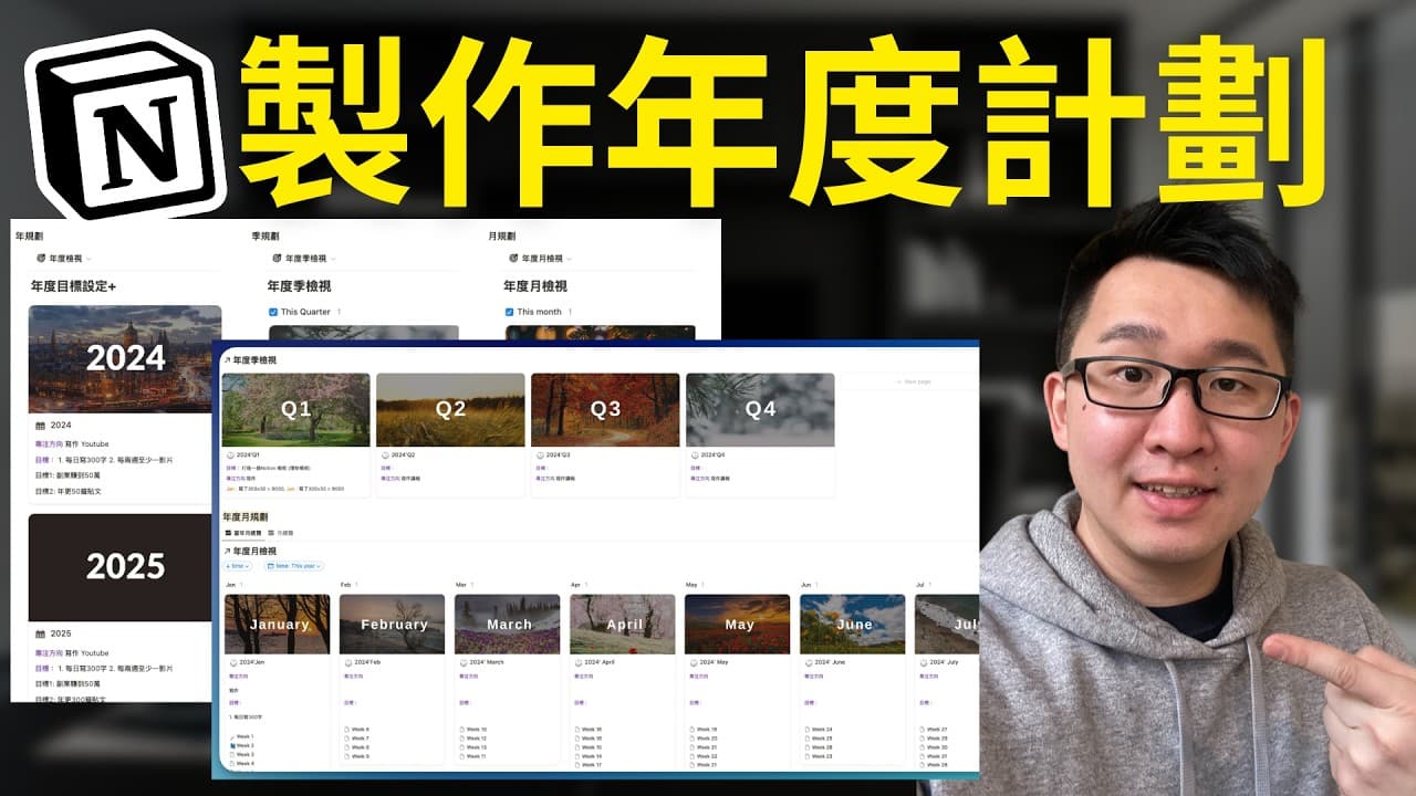 【免費模板】實作 2025 年度規劃｜詳細步驟帶你完成